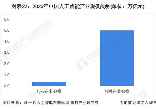 李彥宏論AI時代的數據安全挑戰與開發責任